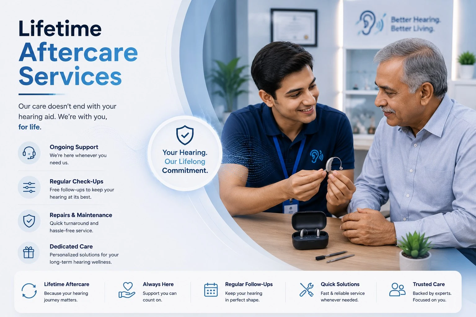 Lifetime Aftercare Services — audiologist providing ongoing hearing aid support at Hearing Comforts